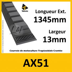 Courroie AX51 - Teknic